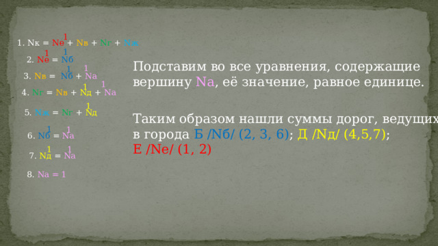 1 1. Nк = Nе + Nв + Nг + Nж 1 1 2. Nе = Nб Подставим во все уравнения, содержащие вершину Nа , её значение, равное единице. 1 1 3. Nв = Nб + Nа 1 1 4. Nг = Nв + Nд  + Nа 1 5. Nж = Nг + Nд Таким образом нашли суммы дорог, ведущих в города Б /Nб/ (2, 3, 6) ; Д /Nд/ (4,5,7) ; Е /Nе/ (1, 2) 1 1 6. Nб = Nа 1 1  7. Nд = Nа 8. Nа = 1 