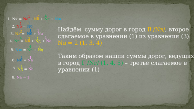 4 1 2 1. Nк = Nе + Nв + Nг + Nж 1 1 2. Nе = Nб Найдём сумму дорог в город В /Nв/ , второе слагаемое в уравнении (1) из уравнения (3): Nв = 2 (1, 3, 4) 1 1 2 3. Nв = Nб + Nа 1 4 1 2 4. Nг = Nв + Nд  + Nа 4 1 5. Nж = Nг + Nд Таким образом нашли суммы дорог, ведущих в город Г /Nг/ (1, 4, 5) –  третье слагаемое в уравнении (1) 1 1 6. Nб = Nа 1 1  7. Nд = Nа 8. Nа = 1 