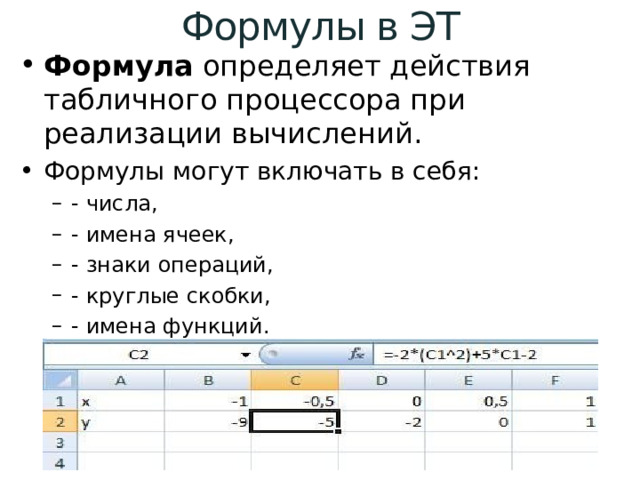 Формулы в ЭТ Формула определяет действия табличного процессора при реализации вычислений. Формулы могут включать в себя: - числа, - имена ячеек, - знаки операций, - круглые скобки, - имена функций. - числа, - имена ячеек, - знаки операций, - круглые скобки, - имена функций. 