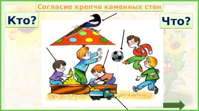 Согласие крепче каменных стен Кто? Что? *Работу учитель организует в зависимости от целей задач урока. Откройте Азбуку (с.12) и сравните иллюстрации. (На слайде презентации есть сорока, а в учебнике её нет.) Мы уже знаем, что слова отвечают на вопрос «что?» или «кто?». Распределите слова в два столбика. На картинки настроены триггеры. *Пословица исчезает, если навести на неё курсор и кликнуть.