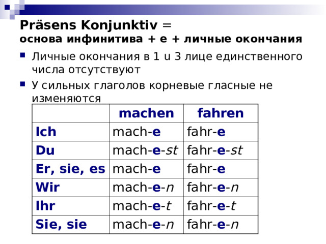 Pr ä sens Konjunktiv =  основа инфинитива  + е + личные окончания Личные окончания в 1 u 3 лице единственного числа отсутствуют У сильных глаголов корневые гласные не изменяются  Ich machen fahren mach- e Du fahr- e Er, sie, es mach- e - st Wir mach- e fahr- e - st Ihr fahr- e mach- e - n fahr- e - n mach- e - t Sie, sie fahr- e - t mach- e - n fahr- e - n 