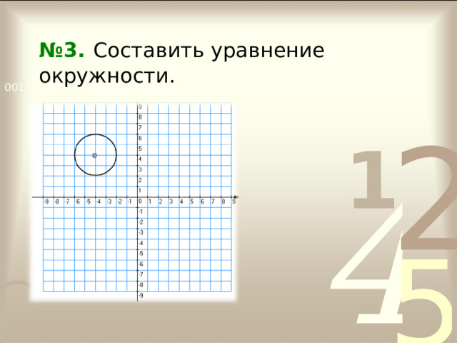 № 3.  Составить уравнение окружности. 