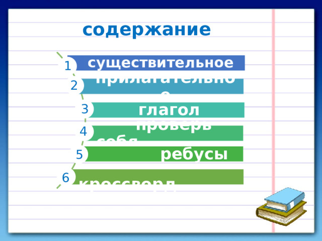 содержание существительное 1 2 прилагательное 3 глагол 4  проверь себя 5  ребусы 6  кроссворд 