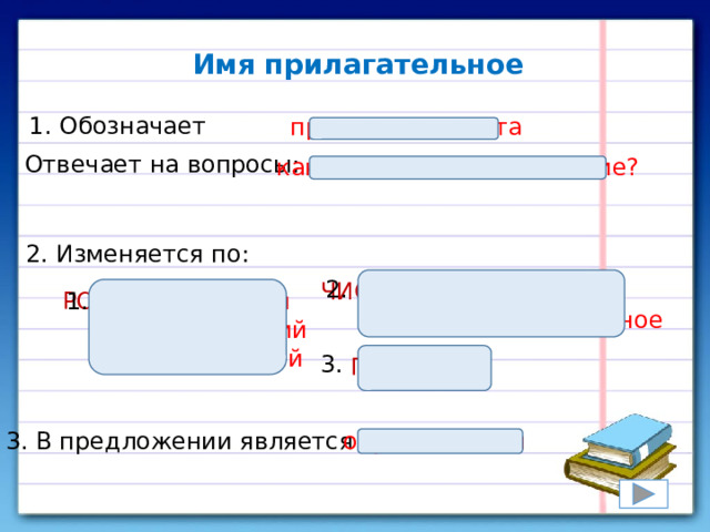 Имя прилагательное 1. Обозначает признак предмета Отвечает на вопросы: какой? какая? какое? какие? 2. Изменяется по: 2. ЧИСЛАМ  единственное  множественное  РОДАМ мужской  женский  средний 1. 3. ПАДЕЖАМ 3. В предложении является определением 