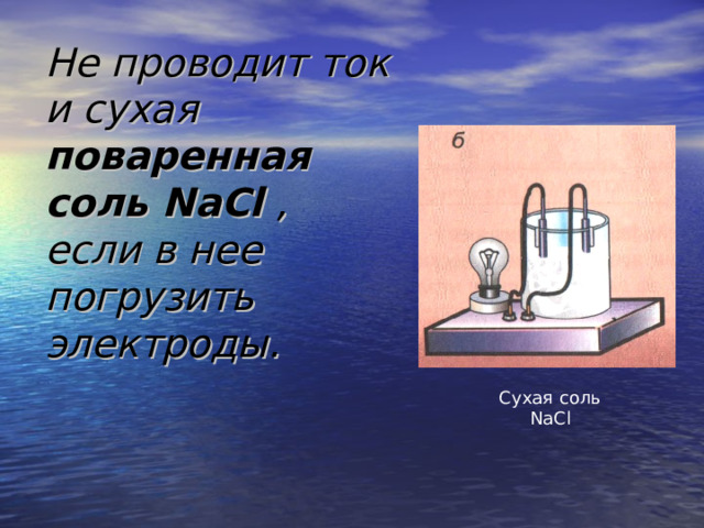  Не проводит ток и сухая поваренная соль NaCl  , если в нее погрузить электроды. Сухая соль NaCl 