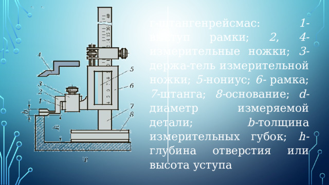 г-штангенрейсмас: 1- выступ рамки; 2 , 4- измерительные ножки; 3- держа-тель измерительной ножки; 5- нониус; 6- рамка; 7- штанга; 8- основание; d- диаметр измеряемой детали; b- толщина измерительных губок; h- глубина  отверстия или высота уступа 