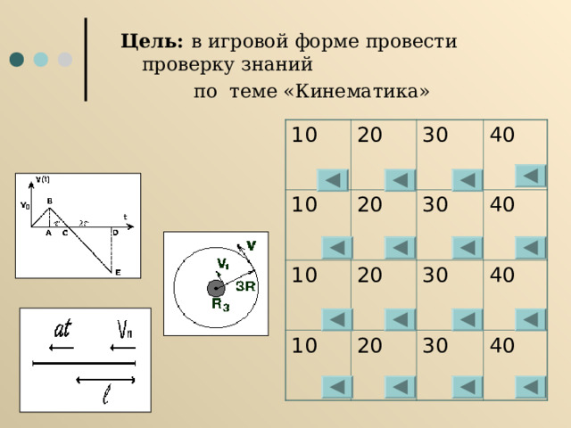 Цель: в игровой форме провести проверку знаний  по теме «Кинематика» 10 20 10 20 30 10 30 20 40 10 40 20 30 30 40 40 