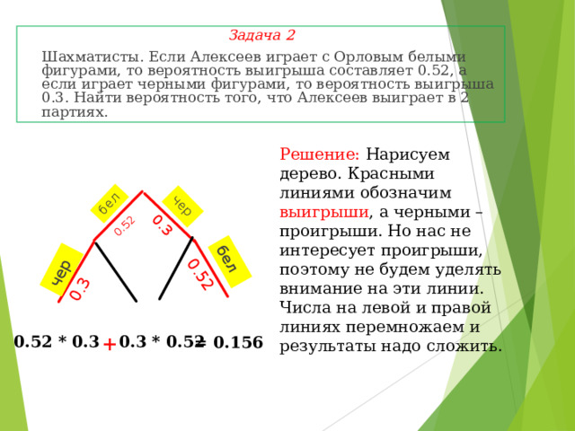 бел чер 0.52 0.3 бел чер 0.3 0.52 Задача 2  Шахматисты. Если Алексеев играет с Орловым белыми фигурами, то вероятность выигрыша составляет 0.52, а если играет черными фигурами, то вероятность выигрыша 0.3. Найти вероятность того, что Алексеев выиграет в 2 партиях.     Решение: Нарисуем дерево. Красными линиями обозначим выигрыши , а черными – проигрыши. Но нас не интересует проигрыши, поэтому не будем уделять внимание на эти линии. Числа на левой и правой линиях перемножаем и результаты надо сложить. + 0.52 * 0.3 0.3 * 0.52 = 0.156 