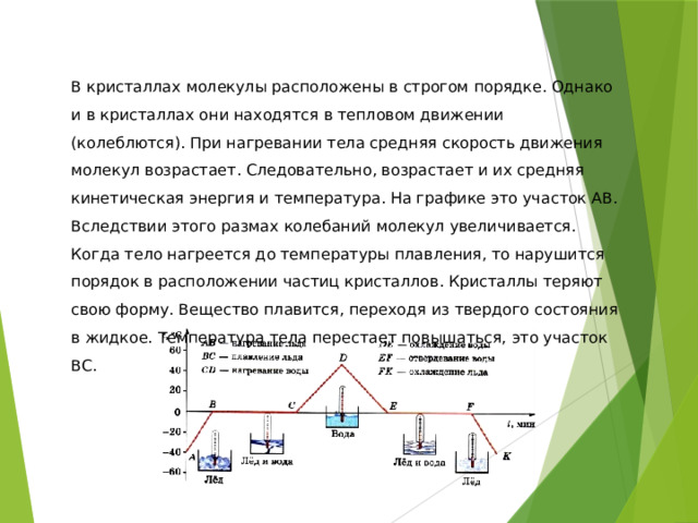 В кристаллах молекулы расположены в строгом порядке. Однако и в кристаллах они находятся в тепловом движении (колеблются). При нагревании тела средняя скорость движения молекул возрастает. Следовательно, возрастает и их средняя кинетическая энергия и температура. На графике это участок АВ. Вследствии этого размах колебаний молекул увеличивается. Когда тело нагреется до температуры плавления, то нарушится порядок в расположении частиц кристаллов. Кристаллы теряют свою форму. Вещество плавится, переходя из твердого состояния в жидкое. Температура тела перестает повышаться, это участок ВС. 