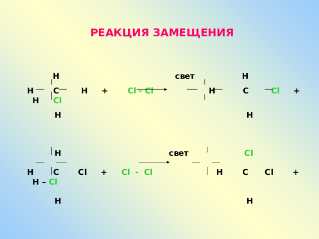 РЕАКЦИЯ ЗАМЕЩЕНИЯ  Н свет Н Н С Н + Cl - Cl Н С С l + Н  С l  Н Н     Н свет С l   Н С С l + Cl - Cl  Н С С l + Н –  Cl   Н Н     