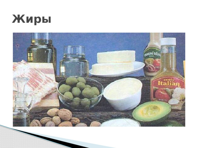 Жиры 