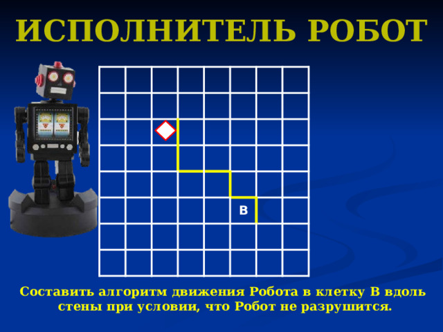 Исполнитель робот В Составить алгоритм движения Робота в клетку В вдоль стены при условии, что Робот не разрушится. 