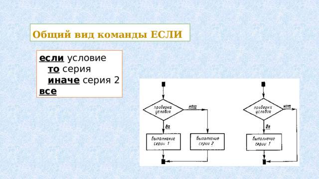 Общий вид команды ЕСЛИ если условие  то серия  иначе серия 2 все 