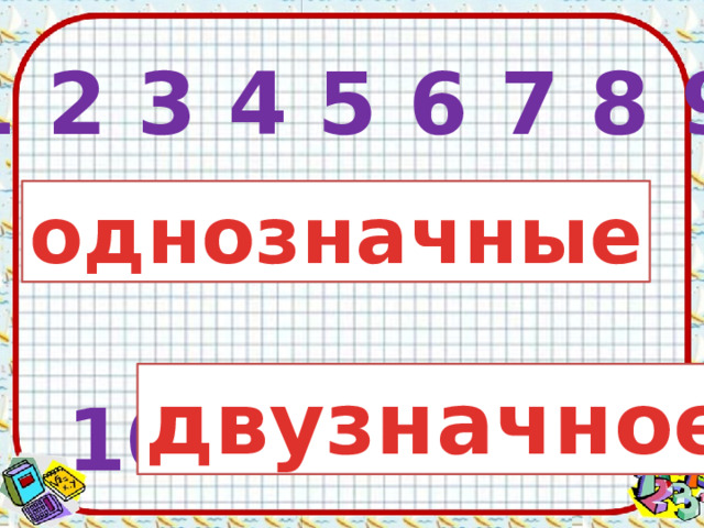 1 2 3 4 5 6 7 8 9 однозначные двузначное 10 