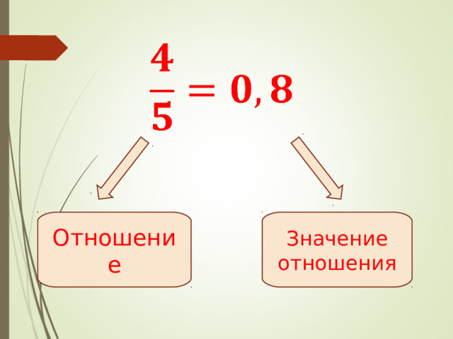 Отношение Значение отношения 