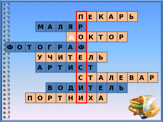 П К Ь Р А Е Р М А Л Я Т К О Р О д Т О Г О Ф Ф Р А У Ч И Т Ь Л Е И А С Т Т Р Р А Т С Е В Л А Е Ь В О Д Л Т И И А Х Н Т Р П О 