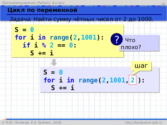 14 Цикл по переменной Задача . Найти сумму чётных чисел от 2 до 1000. S = 0 for i in  range ( 2 , 1001 ):  if i %  2 == 0 :  S += i ?  Что плохо? шаг S = 0 for i in  range ( 2 , 1001 ,  2  ):  S += i 2