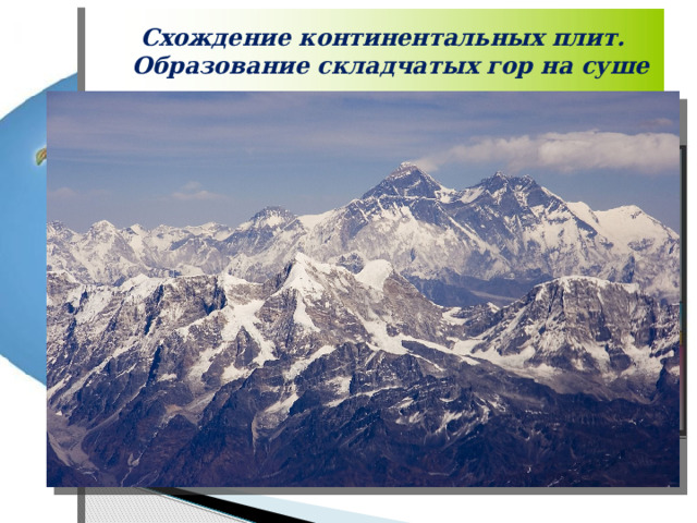 Схождение континентальных плит.  Образование складчатых гор на суше 