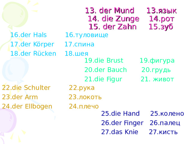 13. der Mund 13.язык  14. die Zunge 14.рот  15. der Zahn 15.зуб 16. der Hals  16.туловище 17. der Körper 17.спина 18. der Rücken 18.шея 19. die Brust 19.фигура 20. der Bauch 20.грудь 21. die Figur 21. живот 22. die Schulter 22.рука 23. der Arm 23.локоть 24. der Ellbogen 24.плечо 25. die Hand 25.колено 26. der Finger 26.палец 27. das Knie 27.кисть 