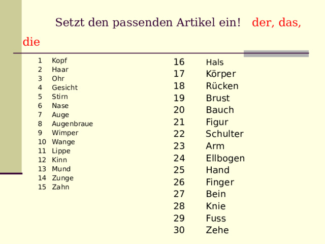  Setzt den passenden Artikel ein!  der , das , die  1   Kopf 2   Haar 3   Ohr 4   Gesicht  5   Stirn 6   Nase 7   Auge 8   Augenbraue 9   Wimper 10   Wange 11   Lippe 12   Kinn 13   Mund 14   Zunge 15   Zahn 16   Hals 17   Körper 18   Rücken 19   Brust 20   Bauch 21   Figur 22   Schulter 23   Arm 24   Ellbogen 25   Hand 26   Finger 27   Bein 28   Knie 29   Fuss 30   Zehe 