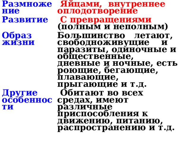 Размножение  Яйцами, внутреннее оплодотворение Развитие  С превращениями (полным и неполным) Образ жизни Большинство летают, свободноживущие и паразиты, одиночные и общественные, дневные и ночные, есть роющие, бегающие, плавающие, прыгающие и т.д. Другие особенности  Обитают во всех средах, имеют различные приспособления к движению, питанию, распространению и т.д.  
