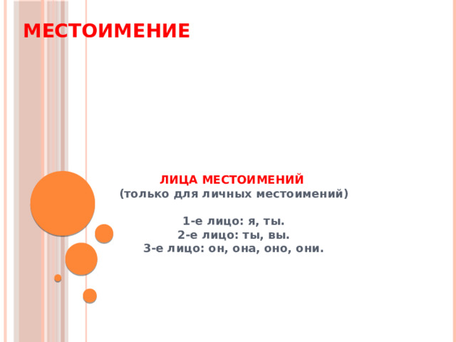 Местоимение ЛИЦА МЕСТОИМЕНИЙ  (только для личных местоимений)  1-е лицо: я, ты. 2-е лицо: ты, вы. 3-е лицо: он, она, оно, они. 
