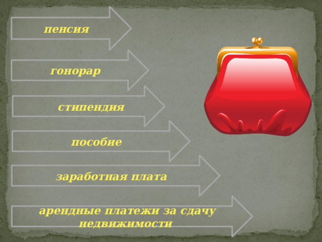 пенсия  гонорар   стипендия пособие  заработная плата  арендные платежи за сдачу недвижимости 