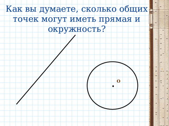 Как вы думаете, сколько общих точек могут иметь прямая и окружность? О 