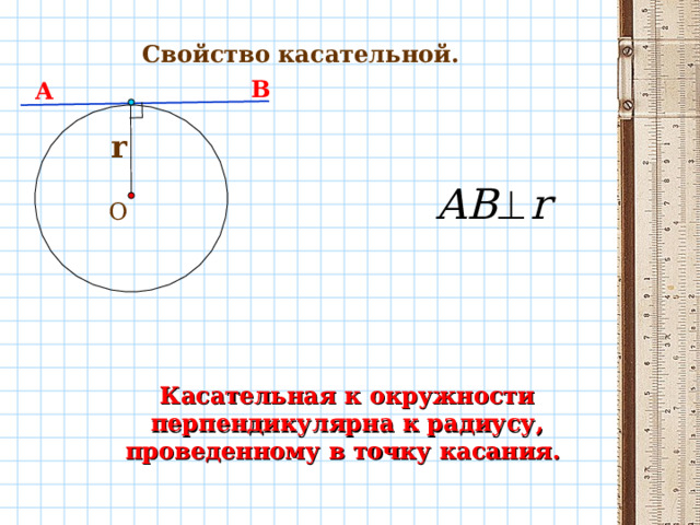 Свойство касательной. В А r О Касательная к окружности перпендикулярна к радиусу, проведенному в точку касания. 14 