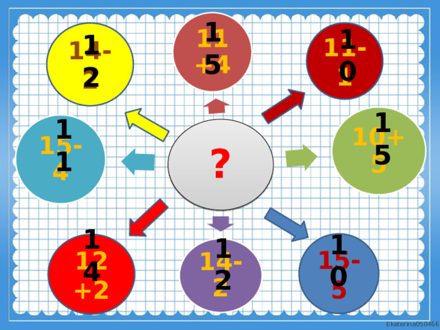 11+4 15 10 11-1 14-2 12 15 10+5 11 15-4 ? 14 10 12 15-5 12+2 14-2 