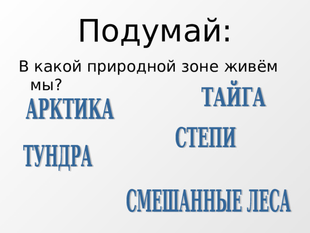 Подумай: В какой природной зоне живём мы? 