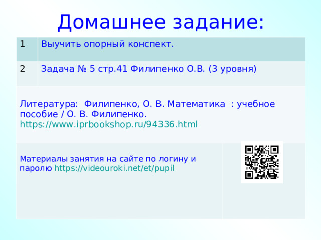 Домашнее задание: 1 Выучить опорный конспект. 2 Задача № 5 стр.41 Филипенко О.В. (3 уровня) Литература: Филипенко, О. В. Математика : учебное пособие / О. В. Филипенко. https://www.iprbookshop.ru/94336.html Материалы занятия на сайте по логину и паролю https :// videouroki . net / et / pupil 