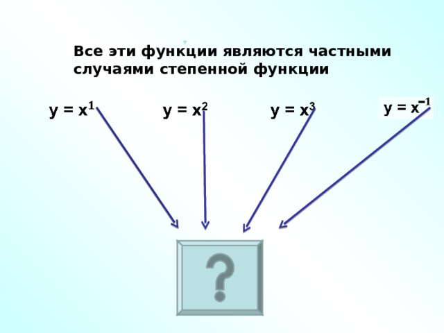 Все эти функции являются частными случаями степенной функции Все эти функции являются частными случаями степенной функции Все эти функции являются частными случаями степенной функции Все эти функции являются частными случаями степенной функции Все эти функции являются частными случаями степенной функции 2 