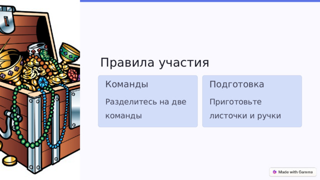 Правила участия Команды Подготовка Разделитесь на две команды Приготовьте листочки и ручки