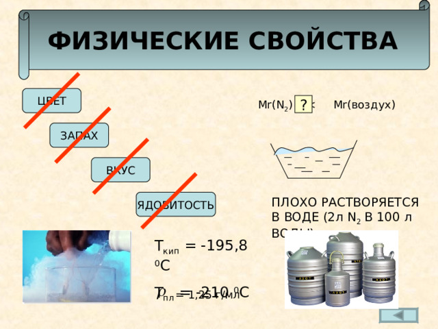 ФИЗИЧЕСКИЕ СВОЙСТВА ЦВЕТ Mr(N 2 ) ? ЗАПАХ ВКУС ПЛОХО РАСТВОРЯЕТСЯ В ВОДЕ (2л N 2 В 100 л ВОДЫ) ЯДОВИТОСТЬ Т кип = -195,8 0 С Т пл = -210 0 С = 1,25 г/мл 