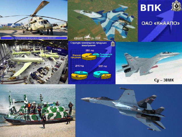 ВПК 