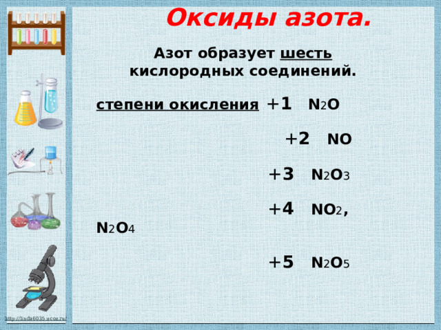  Оксиды азота.  Азот образует шесть кислородных соединений. степени окисления  + 1  N 2 O   + 2  NO   + 3  N 2 O 3   + 4  NO 2 , N 2 O 4   + 5  N 2 O 5  