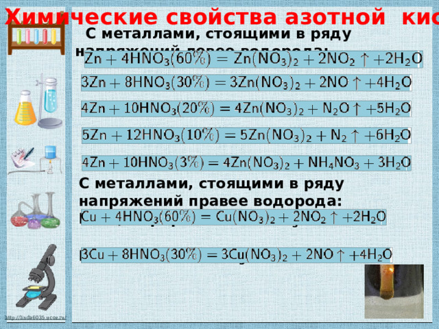 Химические свойства азотной кислоты  С металлами, стоящими в ряду напряжений левее водорода: С металлами, стоящими в ряду напряжений правее водорода: Концентрированная HNO 3  Разбавленная HNO 3 