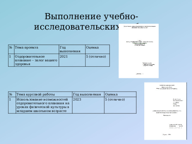 Выполнение учебно-исследовательских работ № Тема проекта 1 Оздоровительное плавание – залог вашего здоровья Год выполнения Оценка 2021 5 (отлично) № Тема курсовой работы 1 Год выполнения Использование возможностей оздоровительного плавания на уроках физической культуры в младшем школьном возрасте Оценка 2023 5 (отлично) 