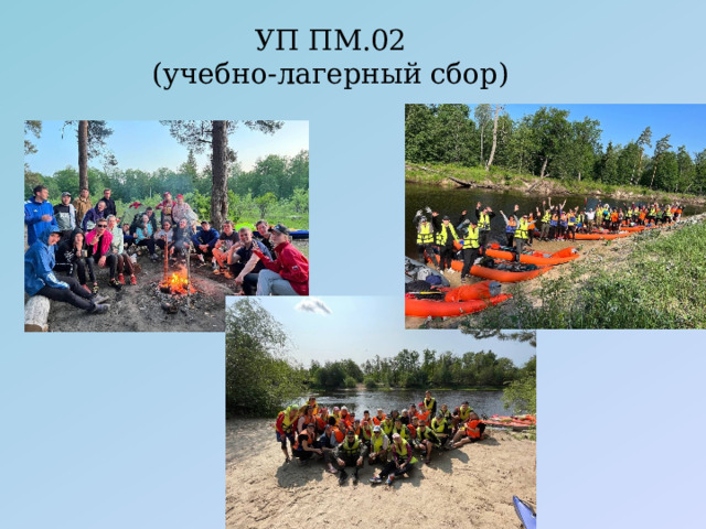 УП ПМ.02  (учебно-лагерный сбор)   