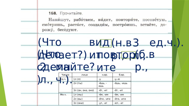 (Что делает?) видит ед.ч.). (н.вр., 3 л., (Что сделайте?) (б.вр., повторите 2 л., мн.ч.). Число Ед.ч. лицо н.вр. 1л (я) б.вр. 2л (ты) -у Мн.ч. -ёшь, -ишь 3л (он, она, оно) -у,-ю -ёшь, -ишь -ёт, -ит 1л (мы) -ёт, -ит -ём, -им 2л (вы) -ём, -им -ёте, -ите 3л (они) -ёте, -ите -ут, -ат -ют, -ат 