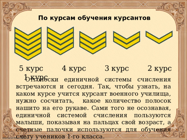 По курсам обучения курсантов  5 курс 4 курс 3 курс 2 курс 1 курс Отголоски единичной системы счисления встречаются и сегодня. Так, чтобы узнать, на каком курсе учится курсант военного училища, нужно сосчитать, какое количество полосок нашито на его рукаве. Сами того не осознавая, единичной системой счисления пользуются малыши, показывая на пальцах свой возраст, а счетные палочки используются для обучения счету учеников 1-го класса.