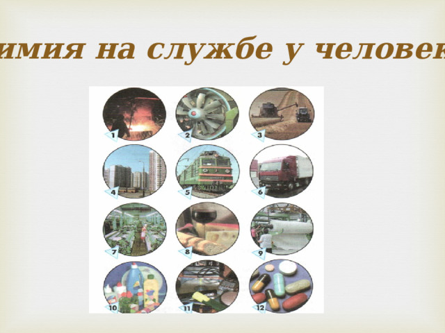 Химия на службе у человека 