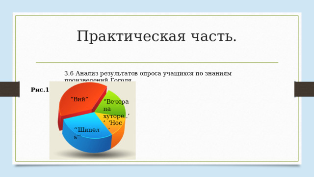 Практическая часть. 3.6 Анализ результатов опроса учащихся по знаниям произведений Гоголя Рис.1 “ Вий” “ Вечера на хуторе..’’ ‘ Нос’ ‘’ Шинель’’ 