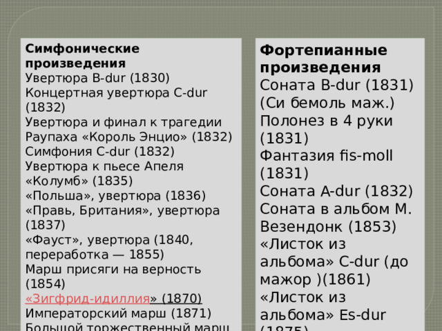 Симфонические произведения Фортепианные произведения Увертюра B-dur (1830)  Концертная увертюра C-dur (1832)  Увертюра и финал к трагедии Раупаха «Король Энцио» (1832)  Симфония C-dur (1832)  Увертюра к пьесе Апеля «Колумб» (1835)  «Польша», увертюра (1836)  «Правь, Британия», увертюра (1837)  «Фауст», увертюра (1840, переработка — 1855)  Марш присяги на верность (1854)  « Зигфрид-идиллия » (1870)  Императорский марш (1871)  Большой торжественный марш (к 100-летию провозглашения независимости США) (1876) Соната B-dur (1831)(Си бемоль маж.)  Полонез в 4 руки (1831)  Фантазия fis-moll (1831)  Соната A-dur (1832)  Соната в альбом М. Везендонк (1853)  «Листок из альбома» C-dur (до мажор )(1861)  «Листок из альбома» Es-dur (1875) 