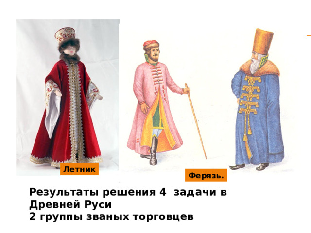 Летник Ферязь. Результаты решения 4 задачи в Древней Руси  2 группы званых торговцев 