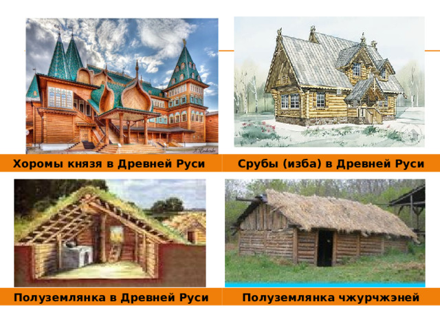 Хоромы князя в Древней Руси Срубы (изба) в Древней Руси Полуземлянка чжурчжэней Полуземлянка в Древней Руси 