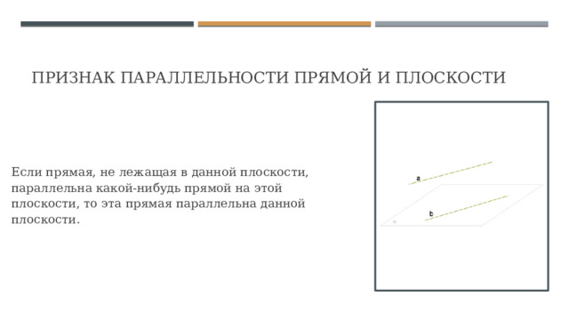 Признак параллельности прямой и плоскости Если прямая, не лежащая в данной плоскости, параллельна какой-нибудь прямой на этой плоскости, то эта прямая параллельна данной плоскости. 