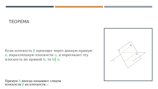 Теорема Если плоскость β проходит через данную прямую а, параллельную плоскости ɑ , и пересекает эту плоскость по прямой b , то b║  a . Прямую b иногда называют следом плоскости β на плоскости ɑ 