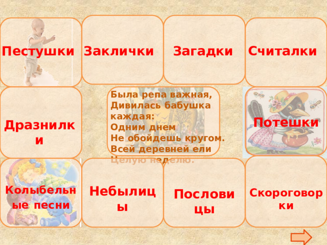  Заклички Считалки Загадки Пестушки  Потешки Была репа важная,  Дивилась бабушка каждая:  Одним днем  Не обойдешь кругом.  Всей деревней ели  Целую неделю. Дразнилки Небылицы Колыбельные  песни Скороговорки Пословицы 